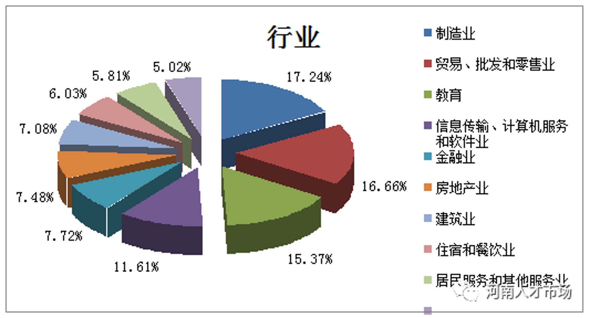 宝来恩贸易